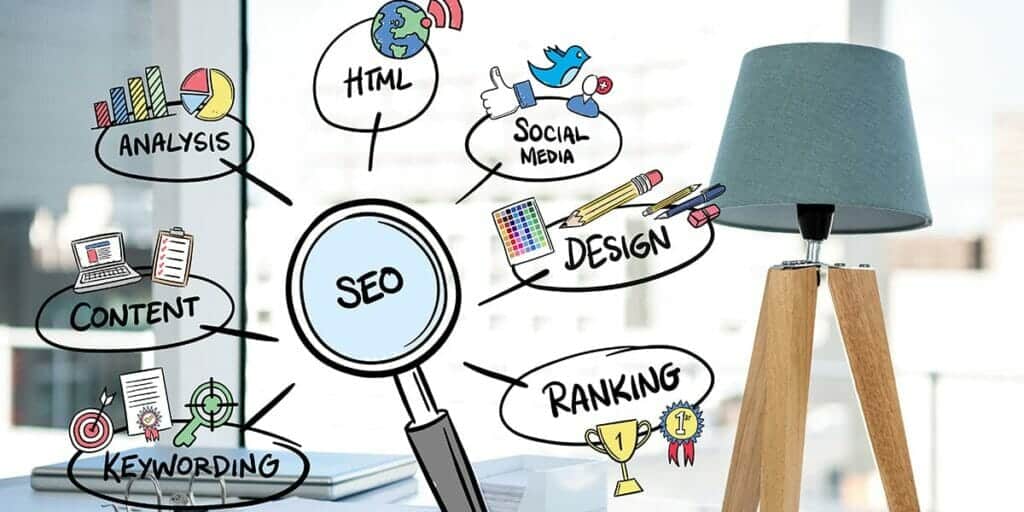 tracking seo
