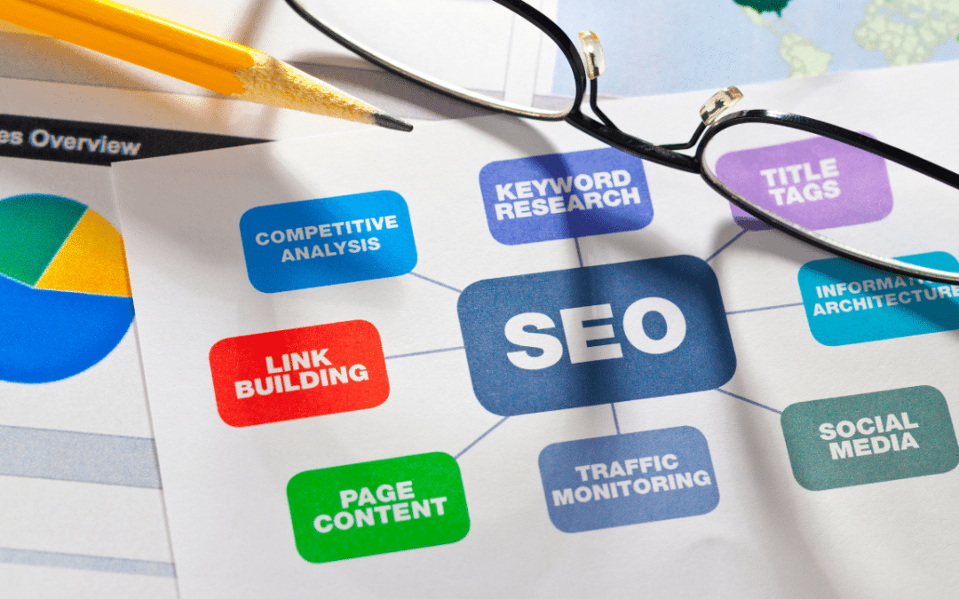 10 DIY SEO Tips: A Step-by-Step Checklist for Small Business