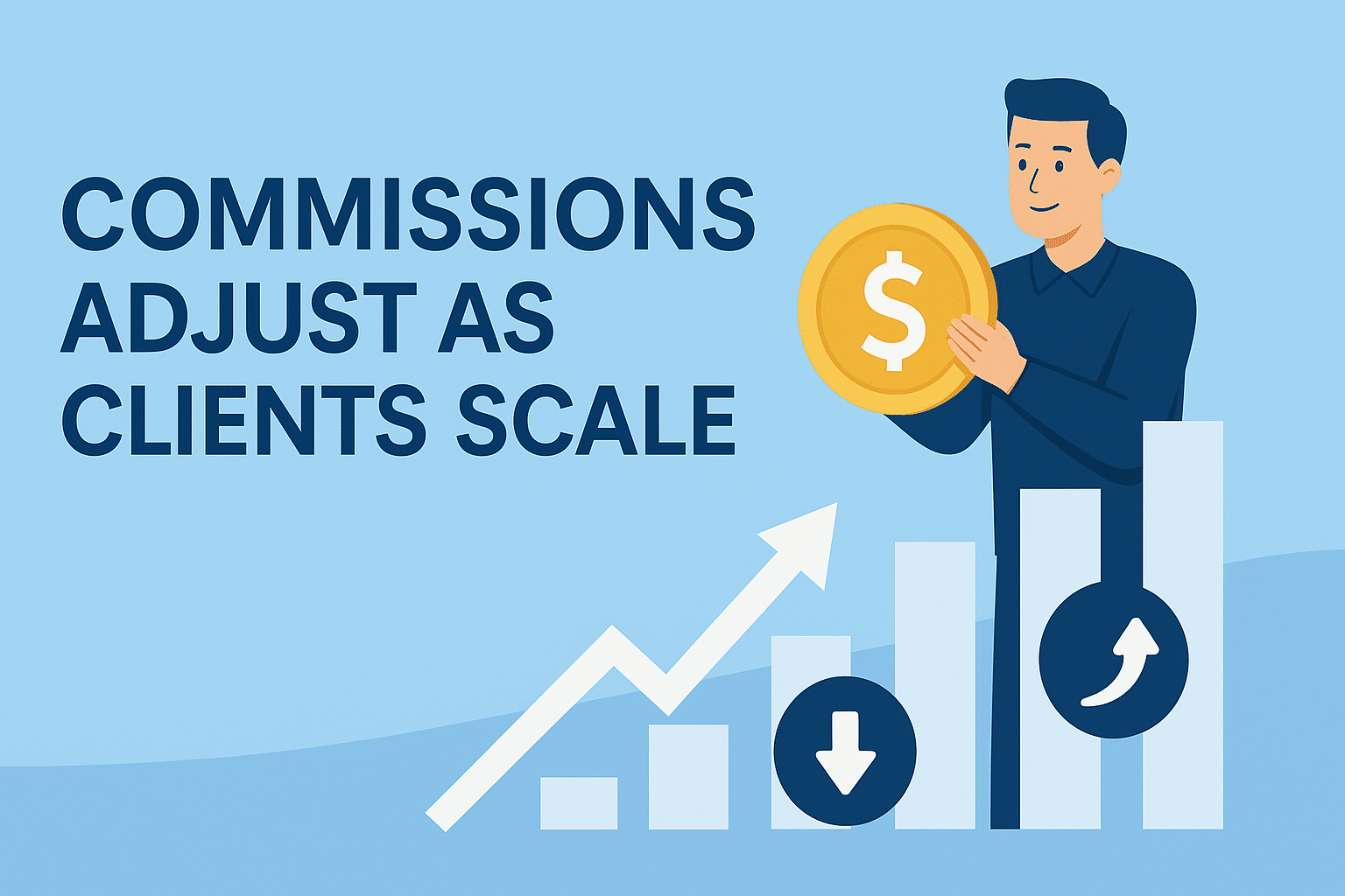 Affiliate Sales Program - Commissions Adjust As Client Adjusts